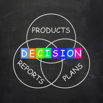 Deciding Means Decision on Plans Reports and Products