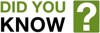 Did You Know LED Lights Could Help The Planet?