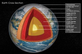 Earth Cross Section by Adam Dorman - Digital Artist