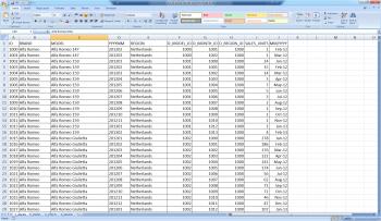 Prepare an Excel file as ODBC source for Data Advisor - CognosSource