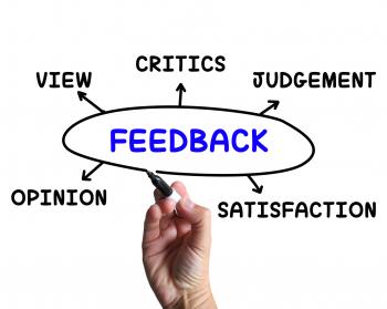 Feedback Diagram Means Opinion Judging And View