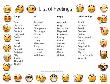 Feelings Chart