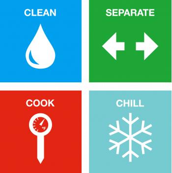 Food Safety | University of West Florida