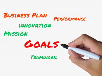Goals on Whiteboard Show Targets Aims and Objectives