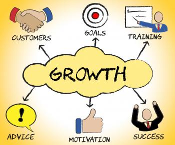 Growth Symbols Indicates Improve Rising And Business