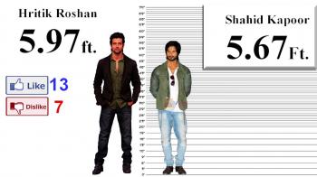 Hritik Roshan Height Comparison with 35 Stars - YouTube