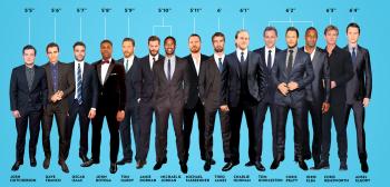 How Tall Are the New Movie Heartthrobs? -- Vulture