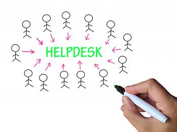 Helpdesk On Whiteboard Means Customer Assistance Or Support