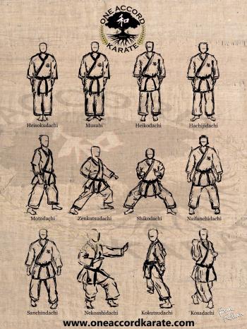 Karate Art - Stances - One Accord Karate