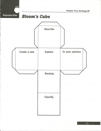 Результат пошуку зображень за запитом "bloom's taxonomy cube ...