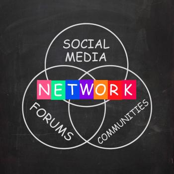 Network Words Include Forums Social Media and Communities