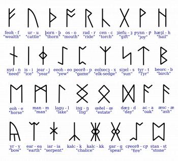 Anglo-Frisian runes (5th to 11th centuries) | Tattoos | Pinterest ...
