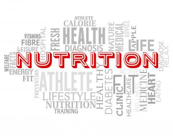 Nutrition Words Means Diets Diet And Sustenance