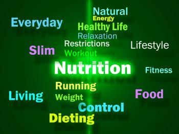 Nutrition Words Shows Healthy Food Vitamins Nutrients And Nutritional