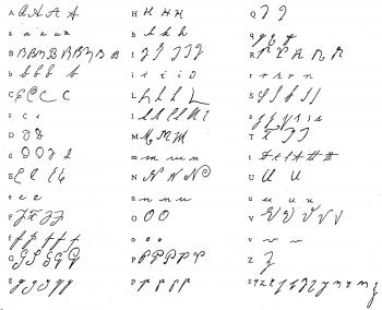 Italian Script Tutorial - Alphabet Charts