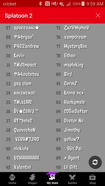I made it onto the top 100 for this Splatfest (I'm #85)! : splatoon