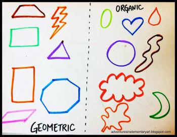 Geometric And Organic Shapes In Art | World of Example