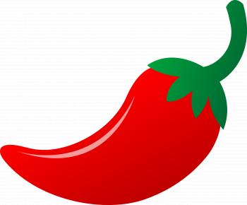 chili peppers = how hot is your anger... 1 chili pepper, 2 chili ...