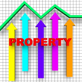 Property Report Indicates Business Graph And House