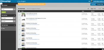 Reporting On Earned & Owned Media Engagement · GroupHigh