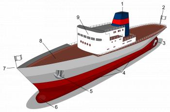 Ship - Wikipedia