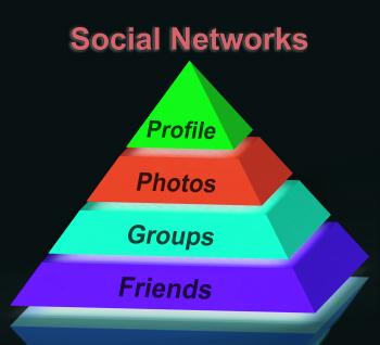 Social Networks Pyramid Sign Means Profile Friends Following And Shari