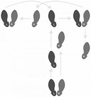 File:Tango-Steps.svg - Wikimedia Commons