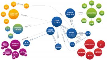 AEGEE-Europe | European Students' Forum