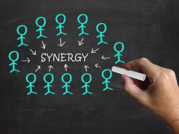 Synergy On Blackboard Means Teamwork And Partnership
