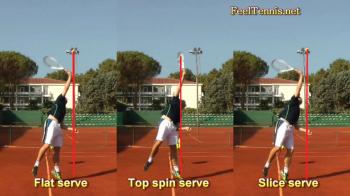 Tennis Serve Toss For Flat, Slice And Top Spin Serves - YouTube