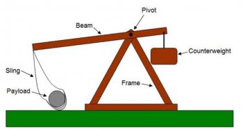 Trebuchet Memes are a Thing—Meet the Season's Hottest Medieval Siege ...