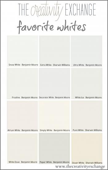 Tricks for Choosing the Best White Paint Color