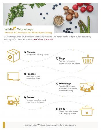 Wildtree Meal Prep Event | Holistically Well