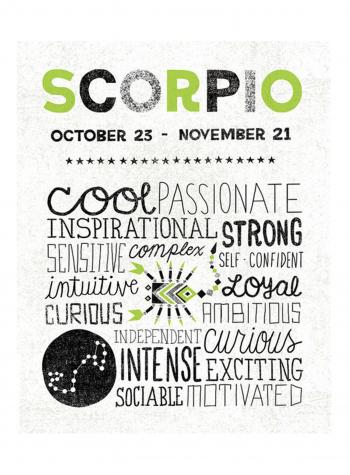 Scorpio Zodiac Sign Art Print Zodiac Sign Art - Illustration by ...