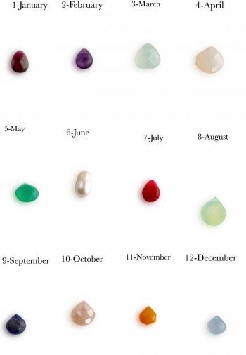 JazzBloom | Rep your Zodiac Sign Bangle Bracelets