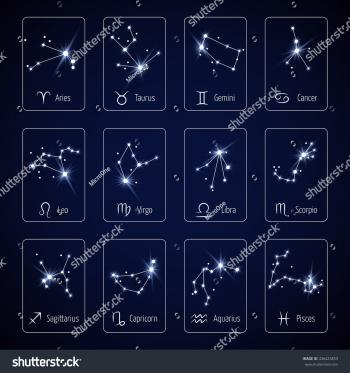Zodiac Sign All Horoscope Constellation Stars Stock Vector 436425853 ...