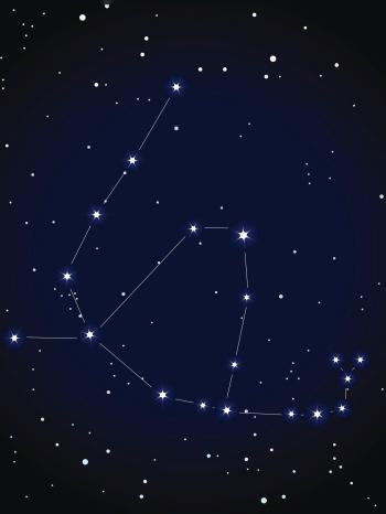 Zodiac Signs Personality Traits With Ophichus Astrology