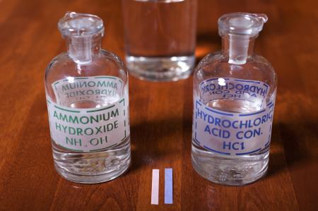 Acid and Base Chemistry