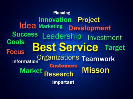 Best Service Brainstorm Shows Steps For Delivery Of Services