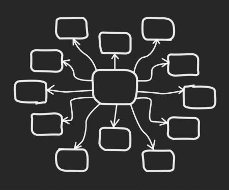 Blank Output Diagram Shows Schematic Plan Outflow Chart