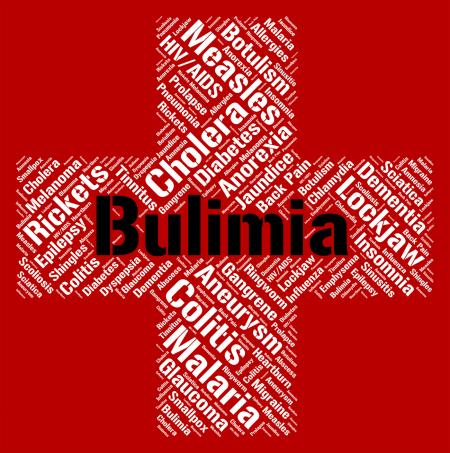Bulimia Word Means Binge Vomit Syndrome And Affliction