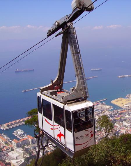 Cable Car Ride