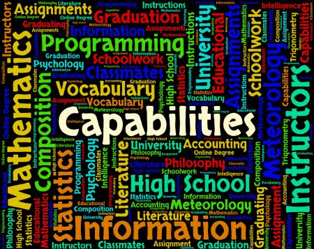 Capabilities Word Means Aptness Ability And Aptitude