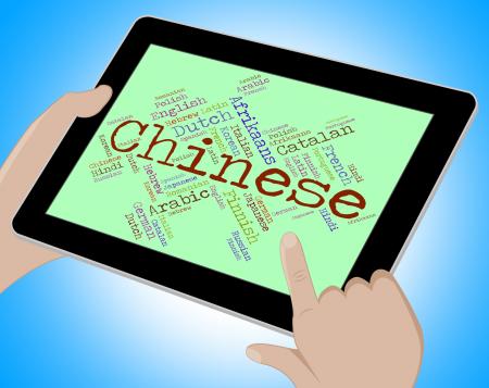 Chinese Language Shows Foreign Speech And Mandarin