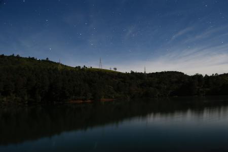 Clear Blue Sky Reflecting on Body of Water