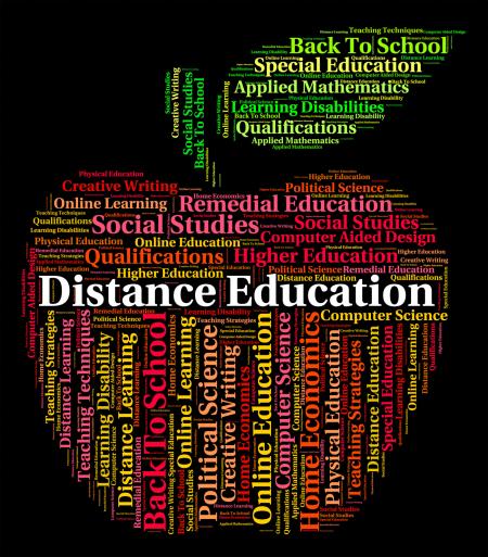 Distance Education Words Shows Correspondence Course And Develop