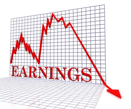 Earnings Graph Negative Indicates Wage Crisis 3d Rendering