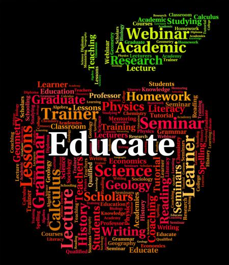 Educate Word Means Develop Studying And Schooling