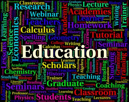 Education Word Means Development Educate And Tutoring