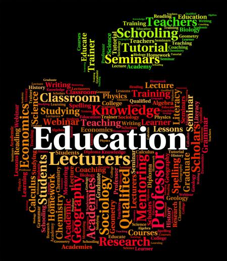 Education Word Represents Words Study And Training